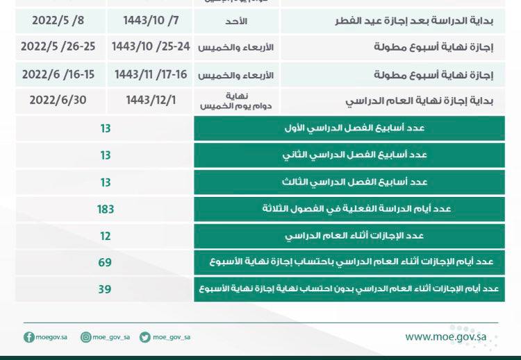 الخطة الدراسية التقويم الدراسي 1444 1445 