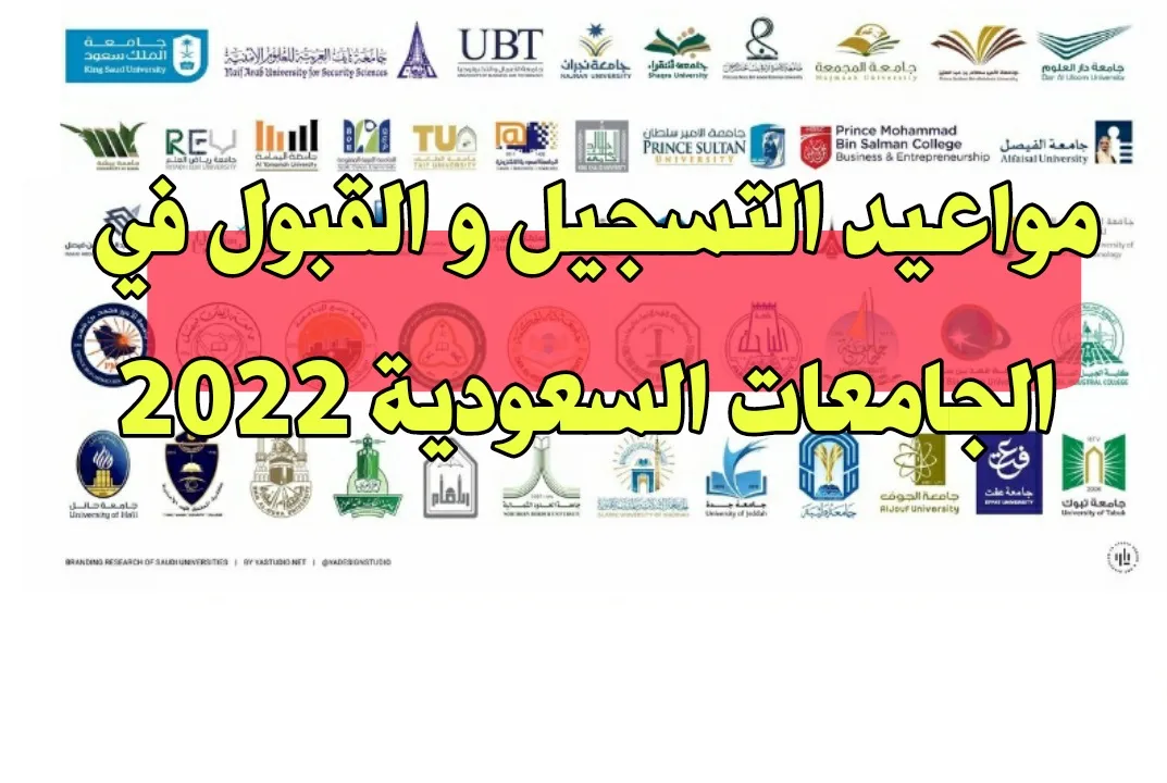 متى يفتح تسجيل الجامعات 2022 بالسعودية