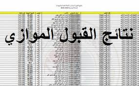 الآن رابط نتائج القبول الموازي 2022/2021 بالرقم الامتحاني عبر موقع وزارة التربية والتعليم العراقية