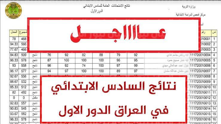 نتائج الصف السادس بالعراق الدور الأول 2022