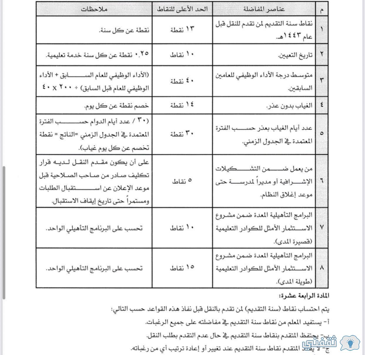 موعد التقديم على حركة النقل الخارجي 1443 للمعلمين والمعلمات عبر نظام نور "وزارة التعليم "