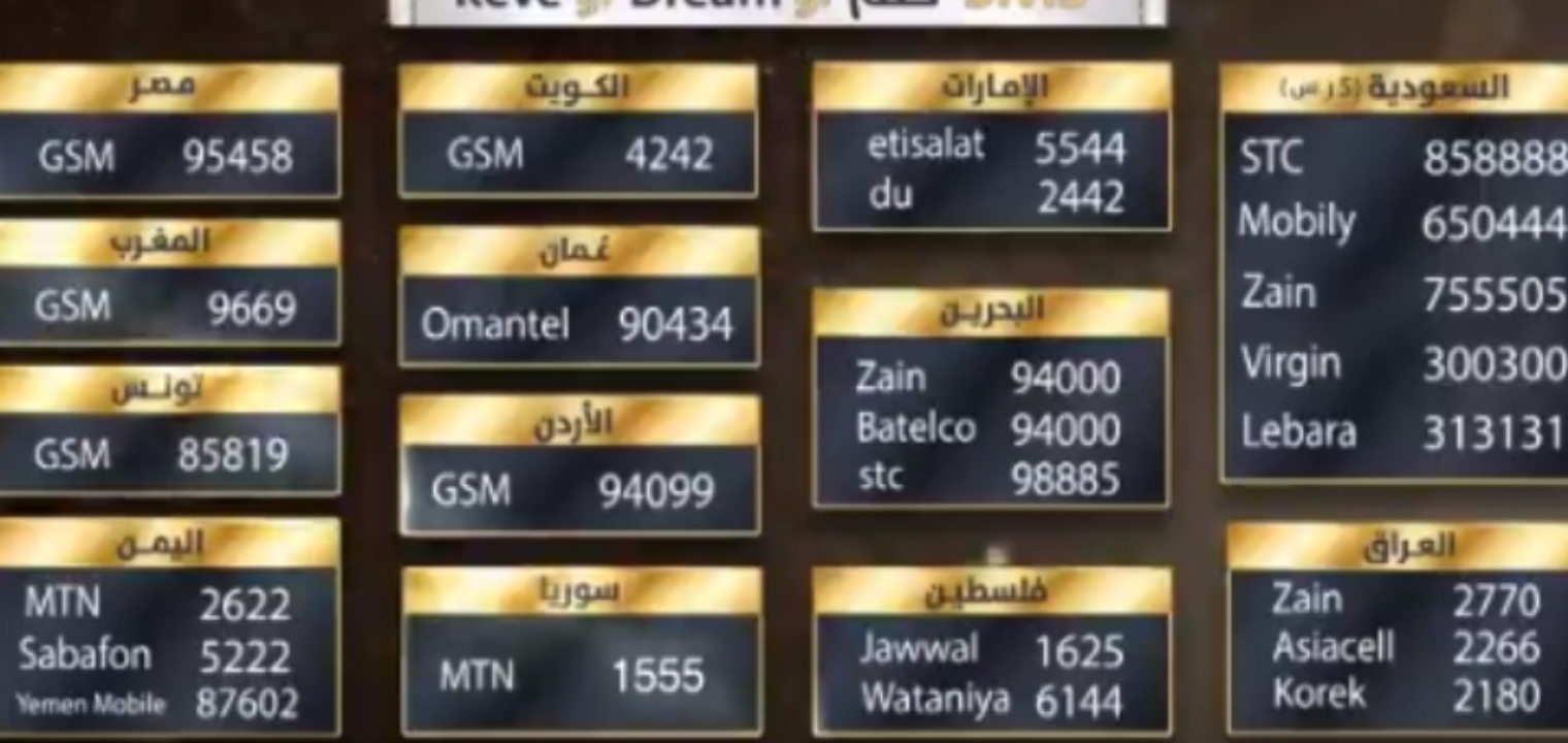 موعد السحب القادم مسابقة الحلم ٢٠٢٢م