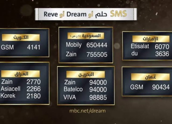 موعد السحب القادم مسابقة الحلم ٢٠٢٢م
