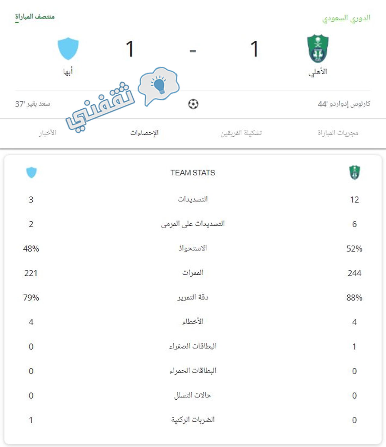 إحصائيات الشوط الأول من مباراة الأهلي وابها