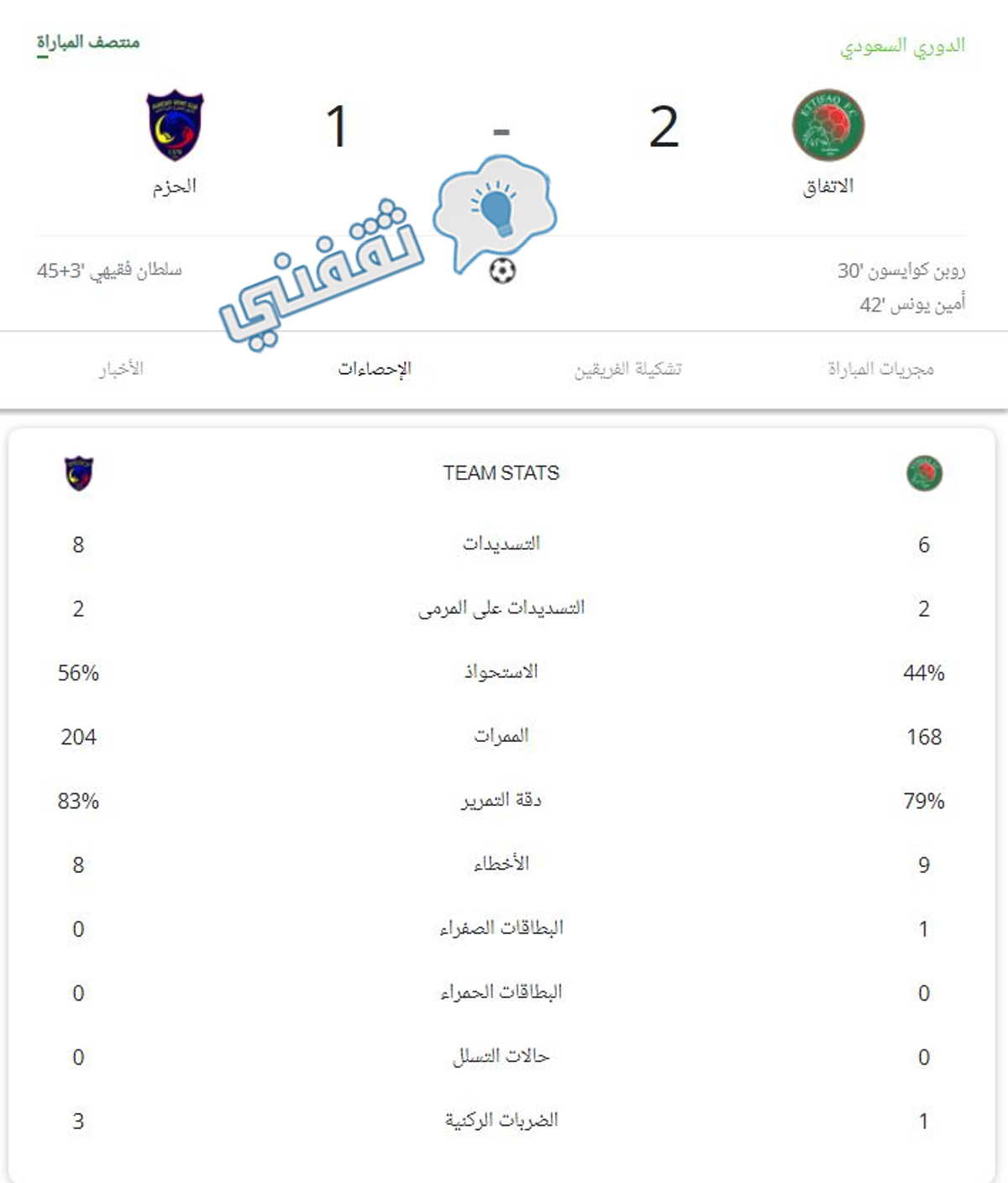 إحصائيات الشوط الأول من مباراة الاتفاق والحزم