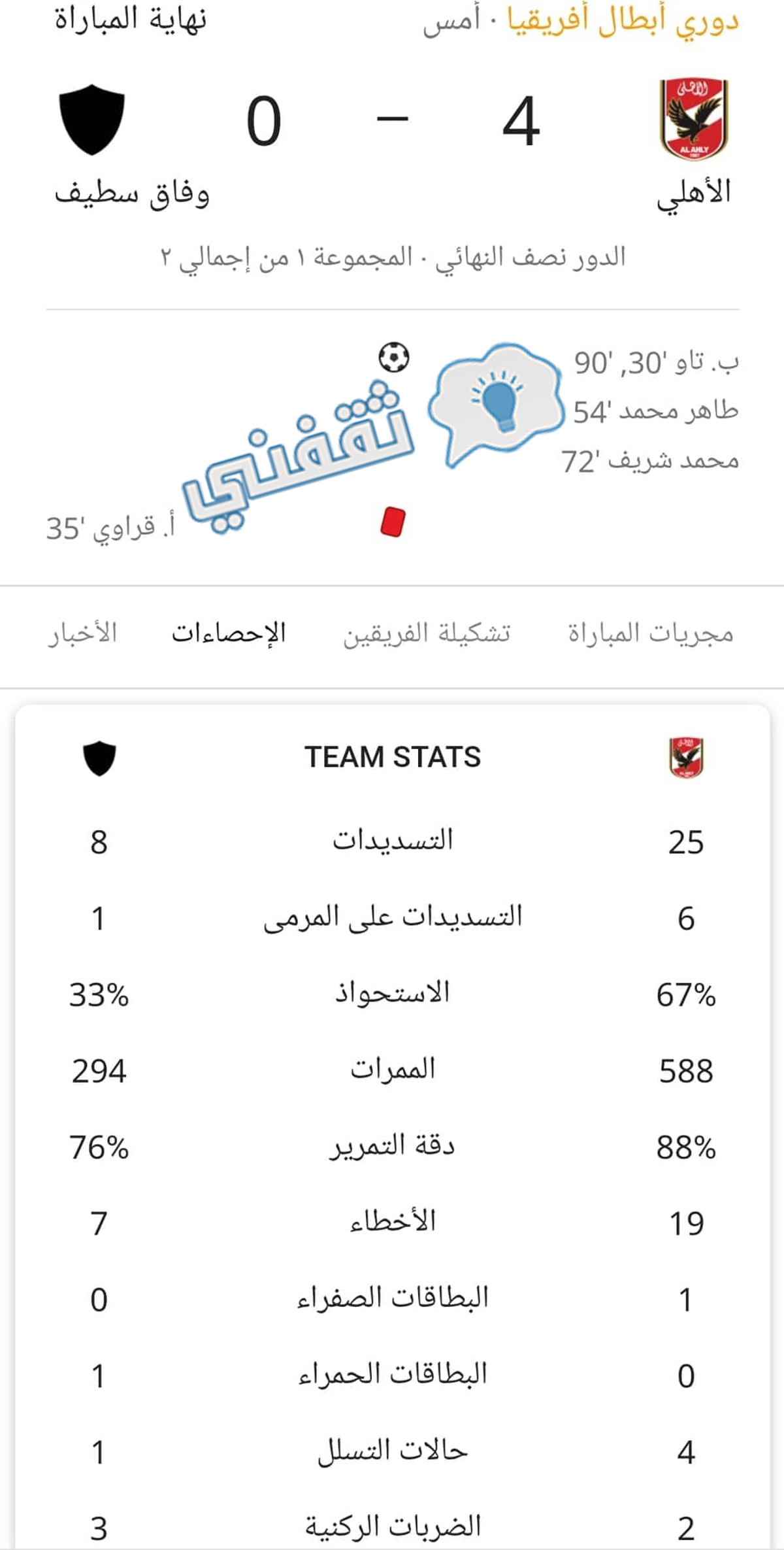 إحصائيات مباراة الأهلي ووفاق سطيف