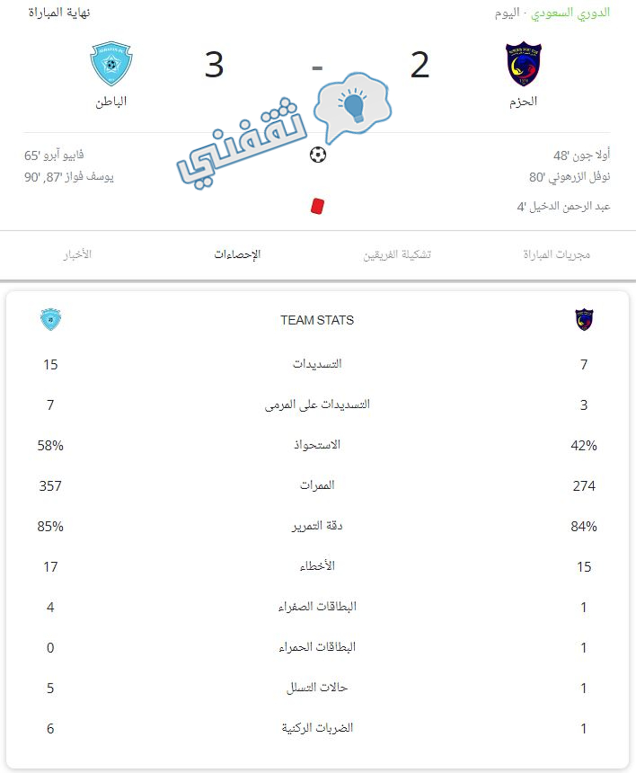 إحصائيات مباراة الحزم والباطن كاملة