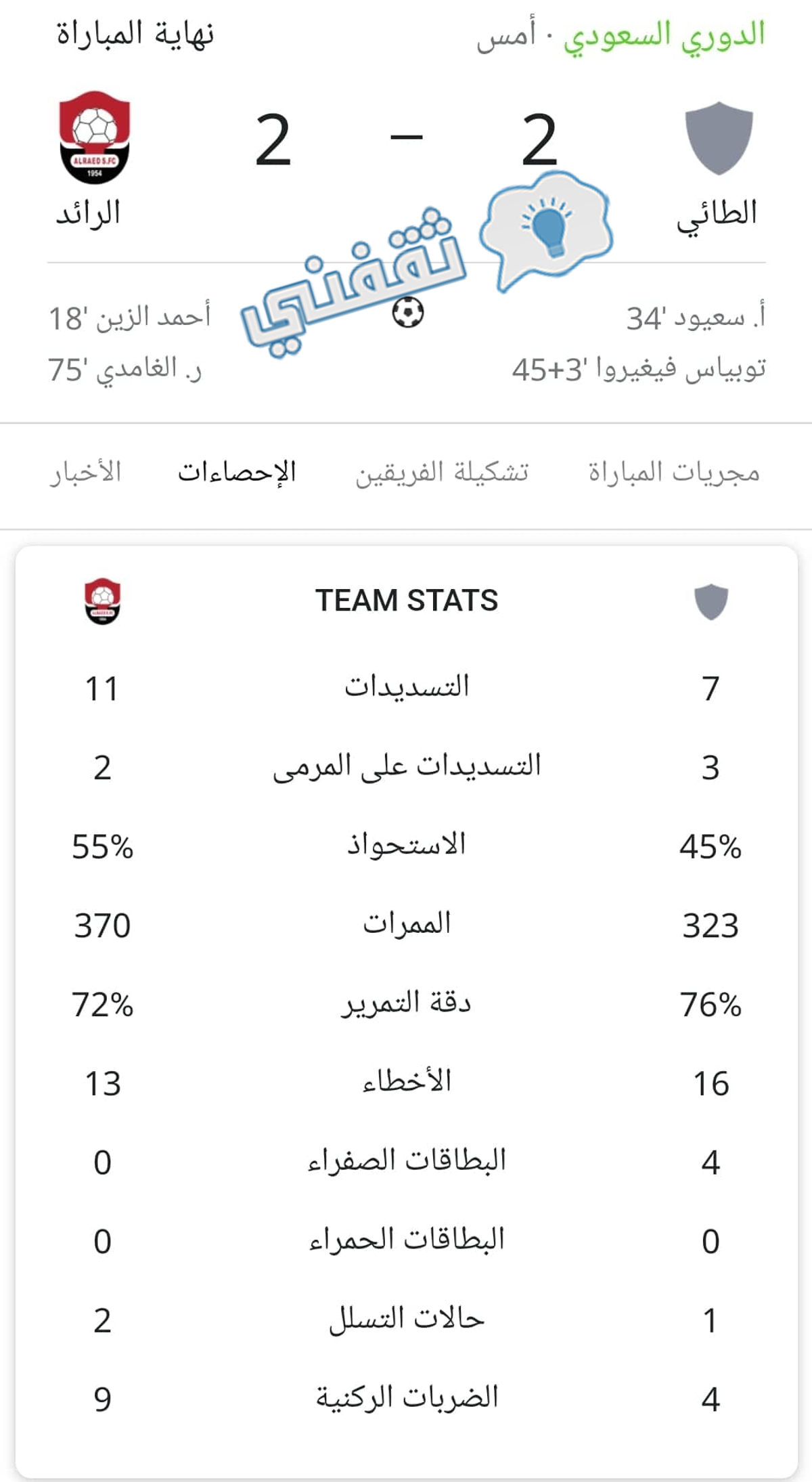 إحصائيات مباراة الطائي والرائد