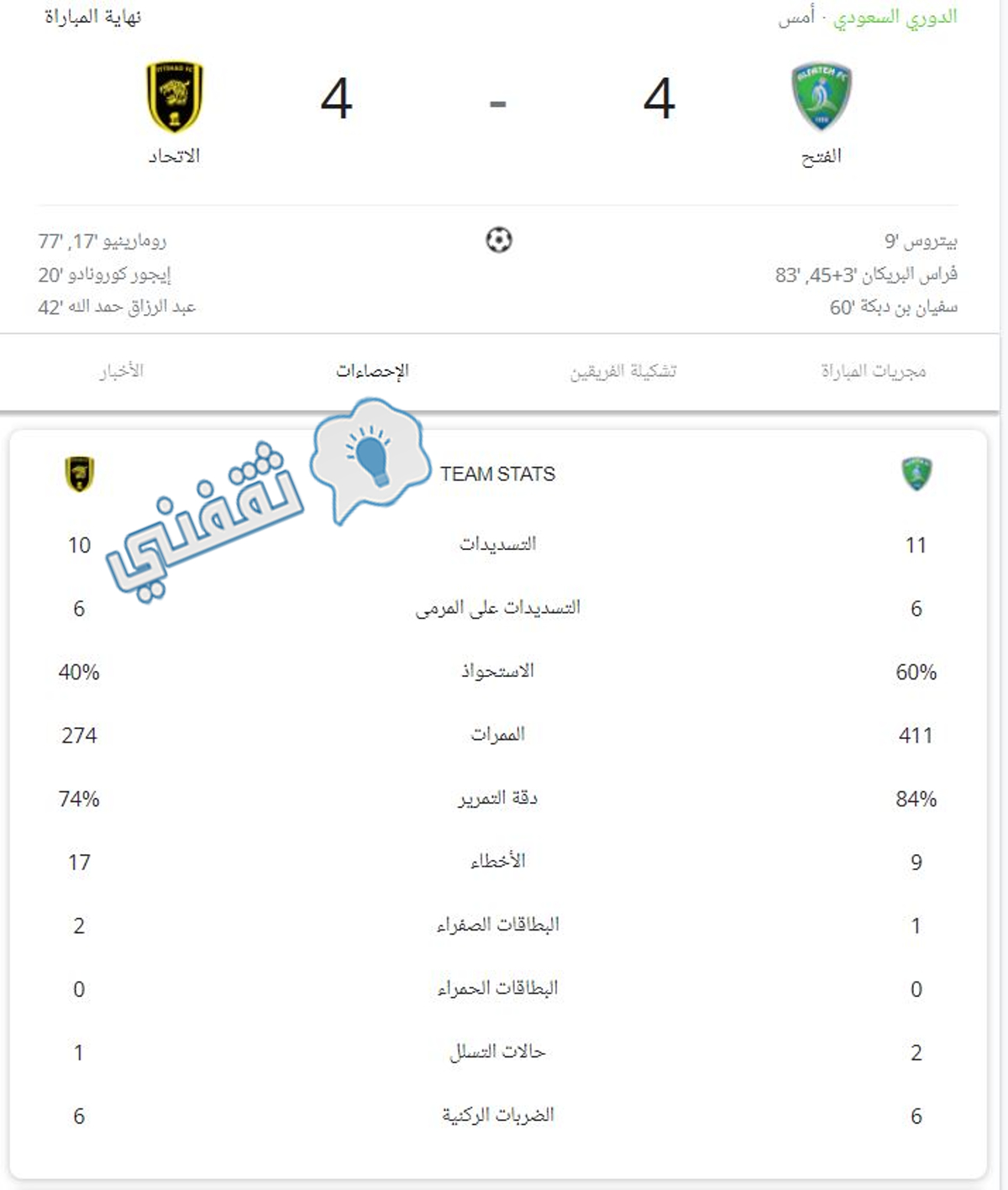 إحصائيات مباراة الفتح والاتحاد