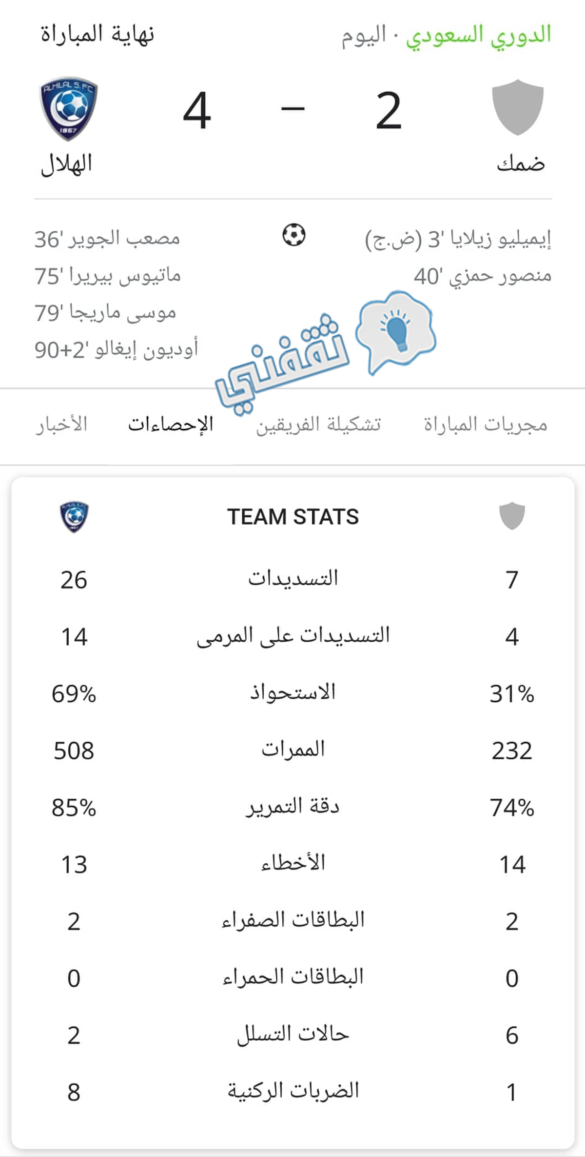 إحصائيات مباراة ضمك والهلال