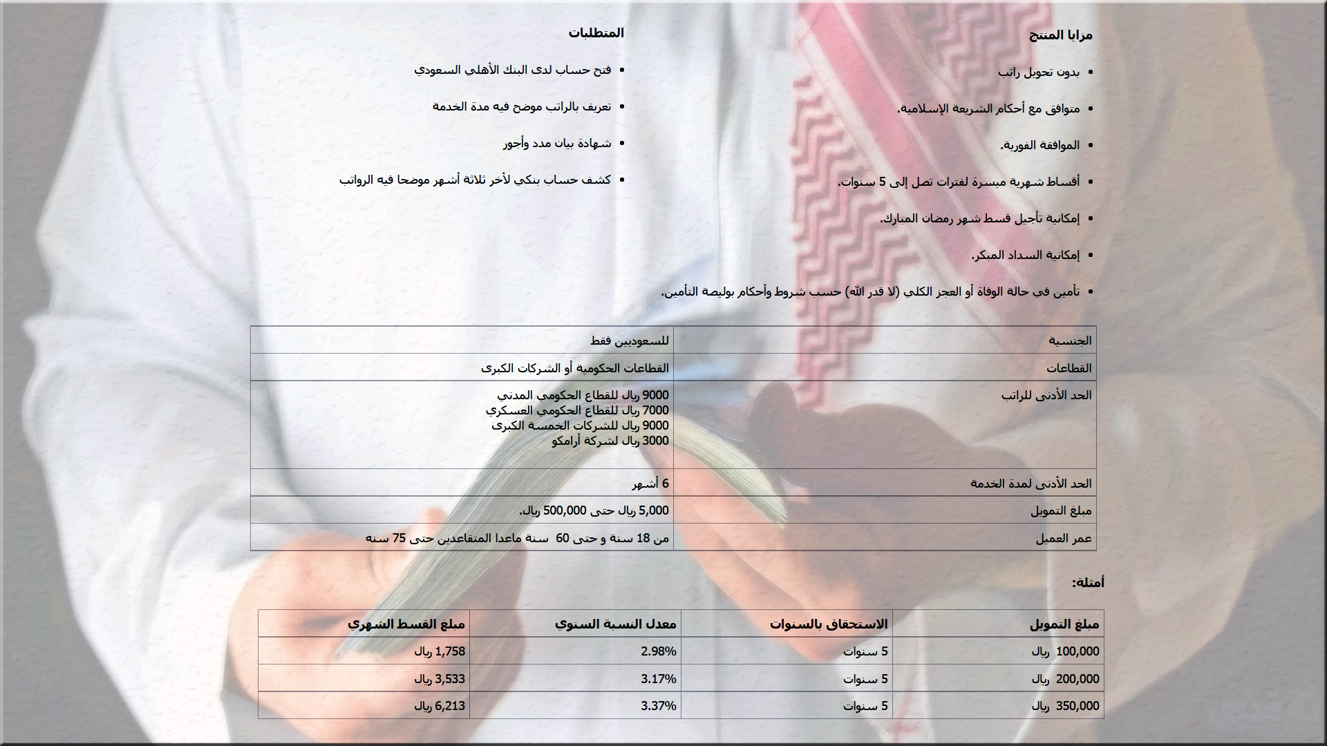 احصل على تمويل شخصي سريع 200000 الف ريال بدون كفيل سعودي