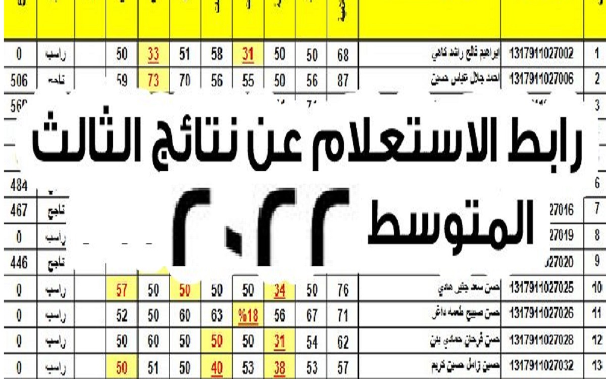 استخراج نتيجة الثالث المتوسط الخارجي في العراق 2022