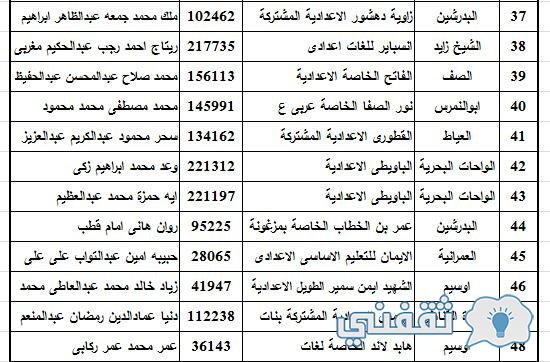 نتيجة الشهادة الإعدادية بمحافظة الجيزة 2022