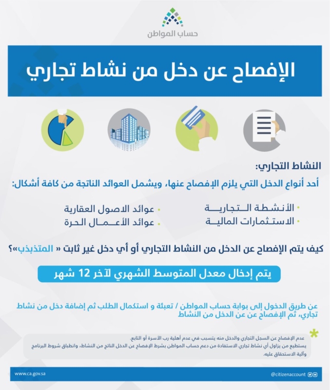 الإفصاح عن الدخل في حساب المواطن