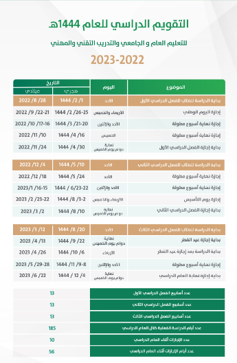 جدول التقويم الدراسي 1444