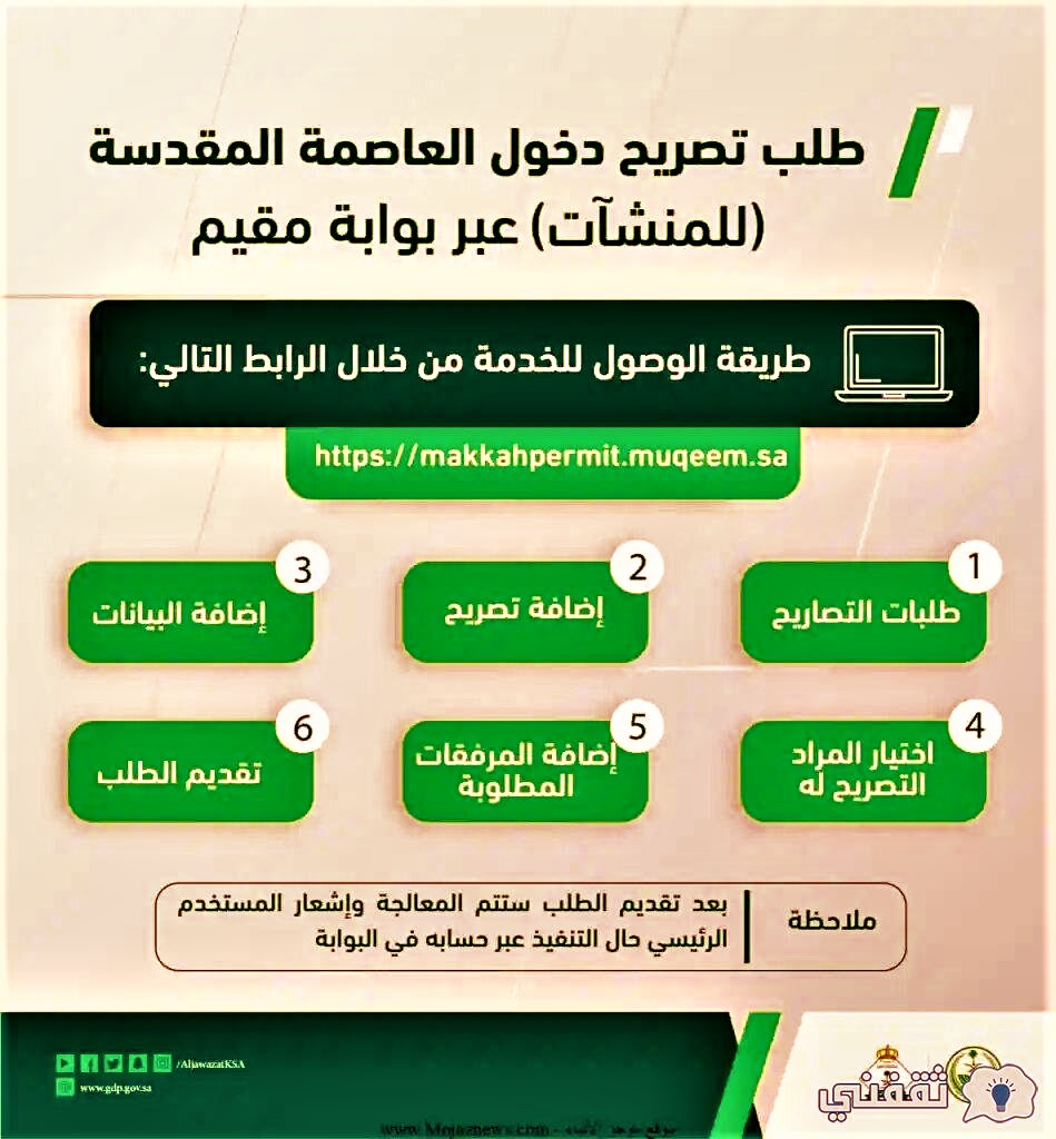 السعودية رابط استخراج تصريح دخول مكة 1443