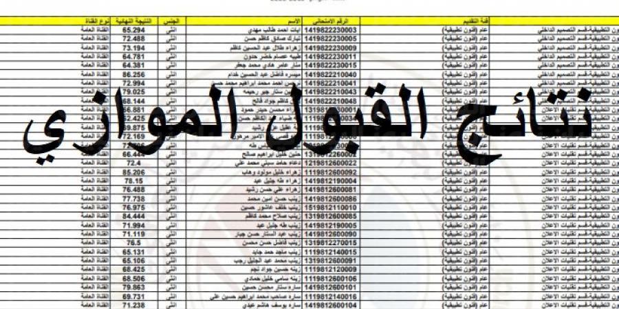  طريقة الأستعلام عن نتائج القبول الموازي2022