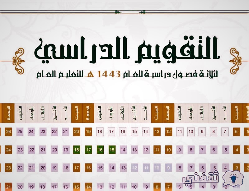 امتحانات نهاية العام السعودية 2022