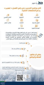 تمهير