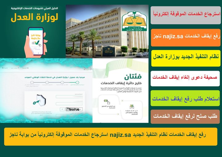 بوابة ناجز najiz.sa رفع إيقاف الخدمات الحكومية وطريقة تقديم طلب صلح مع صاحب الحق والدين