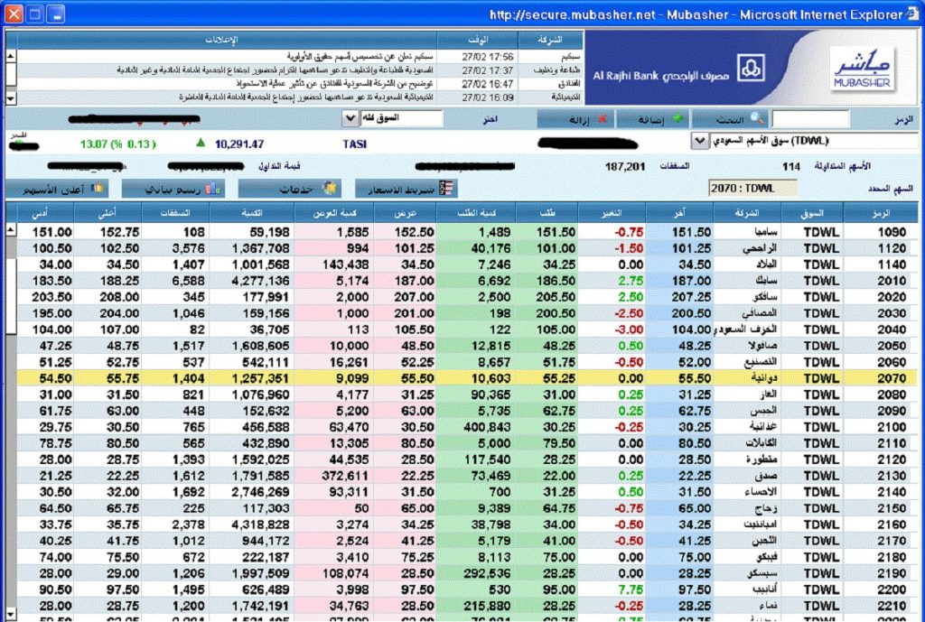 تداول الراجحي مباشر