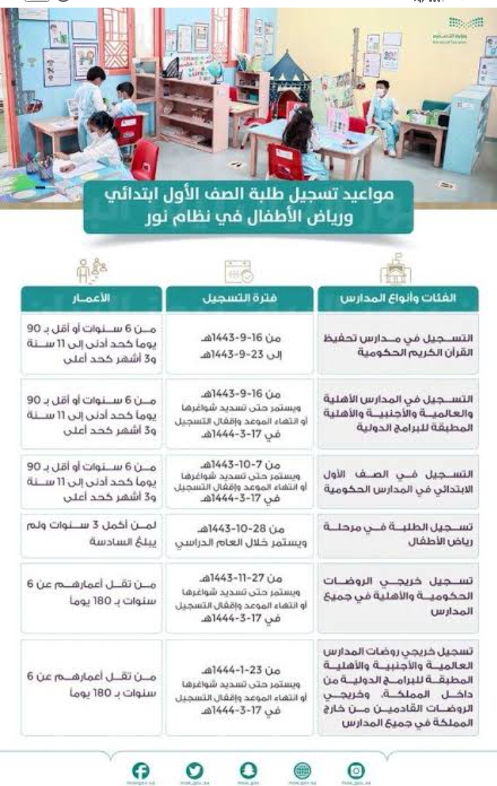 موعد تسجيل أولى ابتدائي 1444 وعمر القبول وطريقة التسجيل في نظام نور