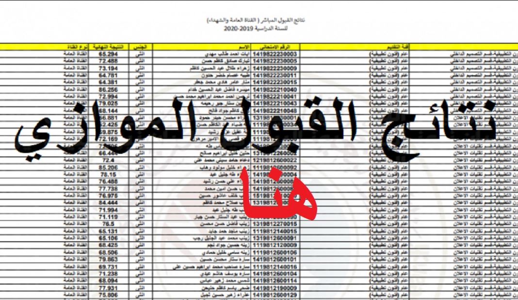 نتائج القبول الموازي في دولة العراق