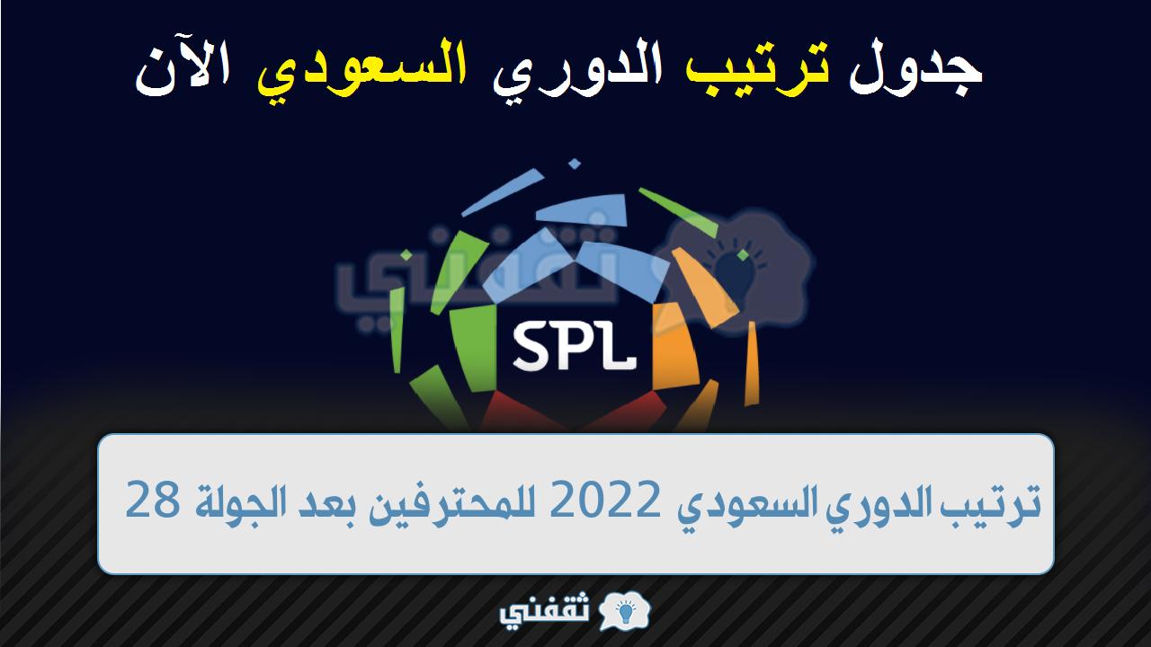 جدول ترتيب الدوري السعودي (1)