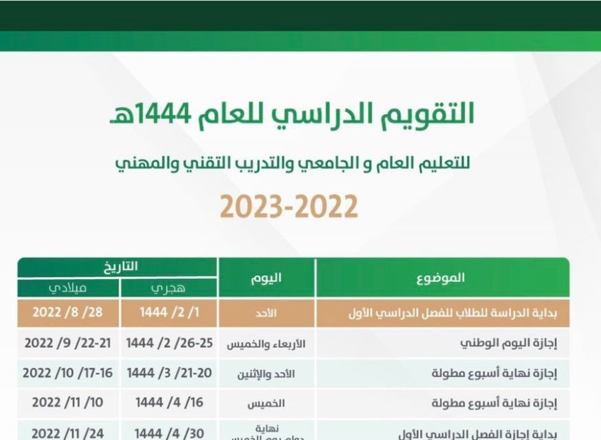 جديد التقويم الدراسي 1444/ 1445 وزارة التعليم تعلن أخر تحديث 2023