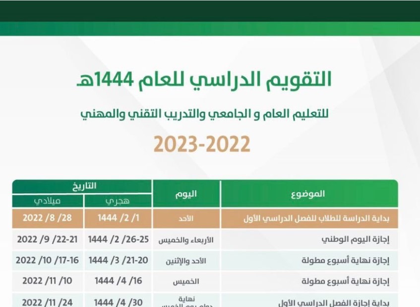 متى الاجازه الصيفيه