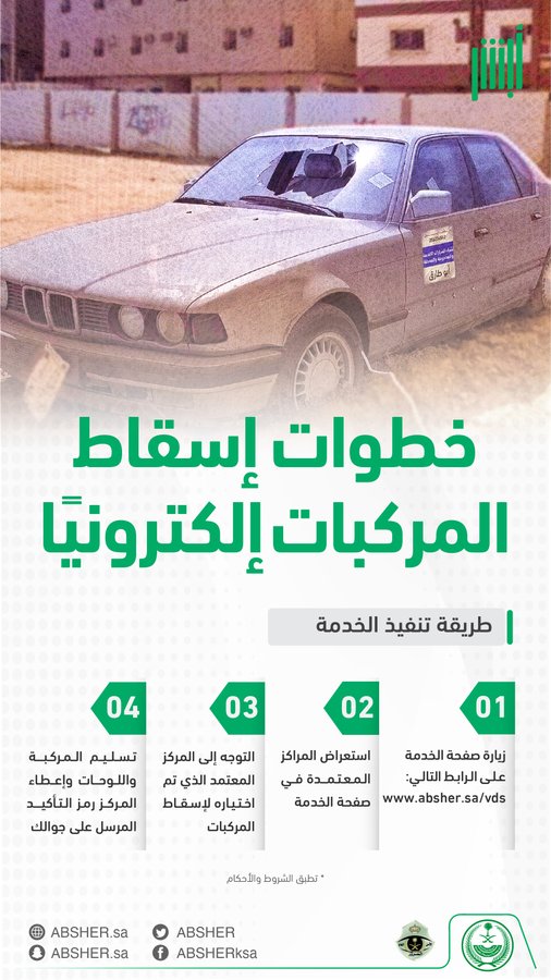 خطوات إسقاط المركبات الكترونيا