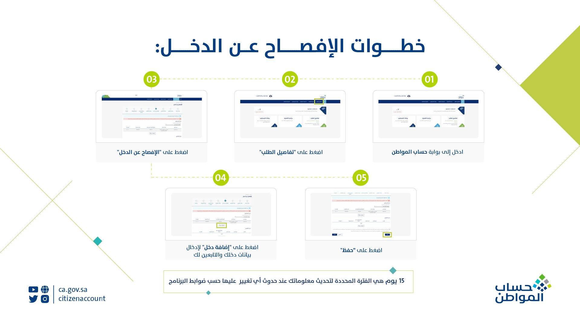 حساب المواطن الإفصاح عن الدخل