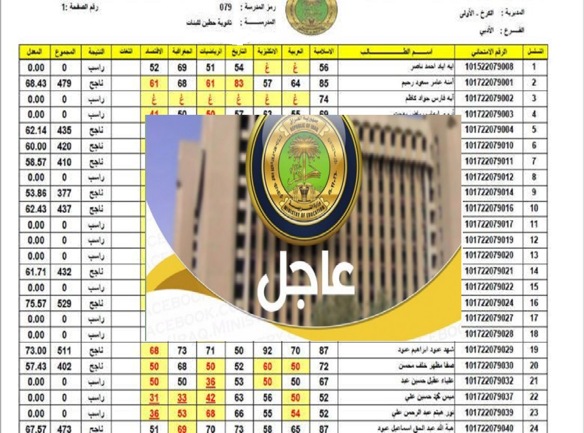 رابط الاستعلام عن نتائج الثالث المتوسط 2022