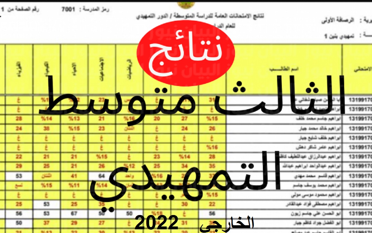 رابط الاستعلام عن نتيجة الثالث المتوسط 2022