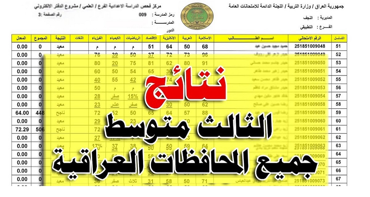 رابط الاستعلام عن نتيجة الثالث المتوسط الخارجي 2022