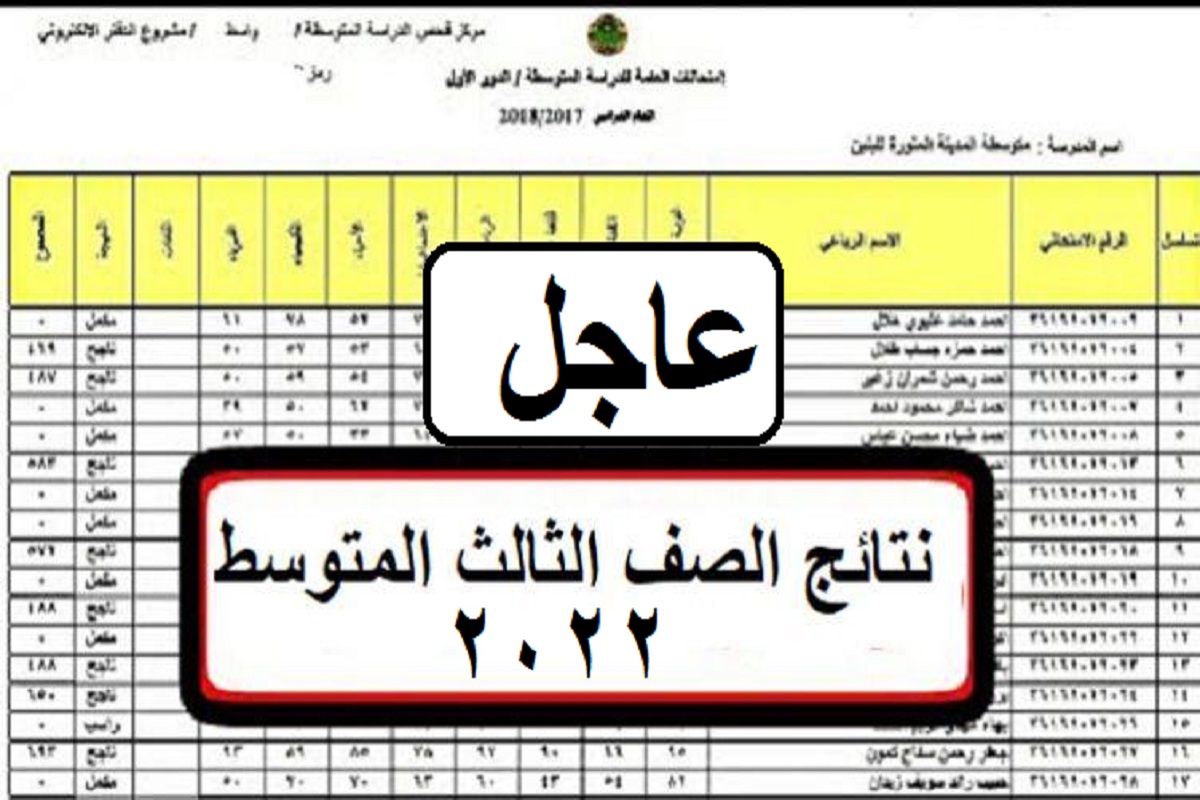 رابط الاستعلام عن نتيجة الثالث المتوسط الخارجي 2022