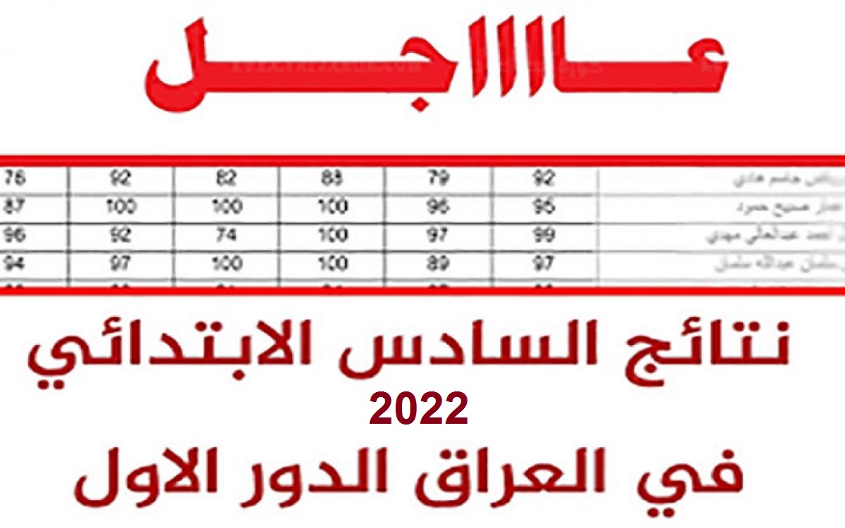رابط الاستعلام عن نتيجة الصف السادس الابتدائي العراق 2022