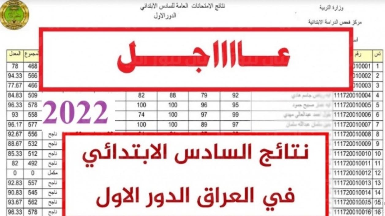 رابط عرض نتائج السادس الابتدائي 2022 الدور الأول pdf بالرقم الامتحاني