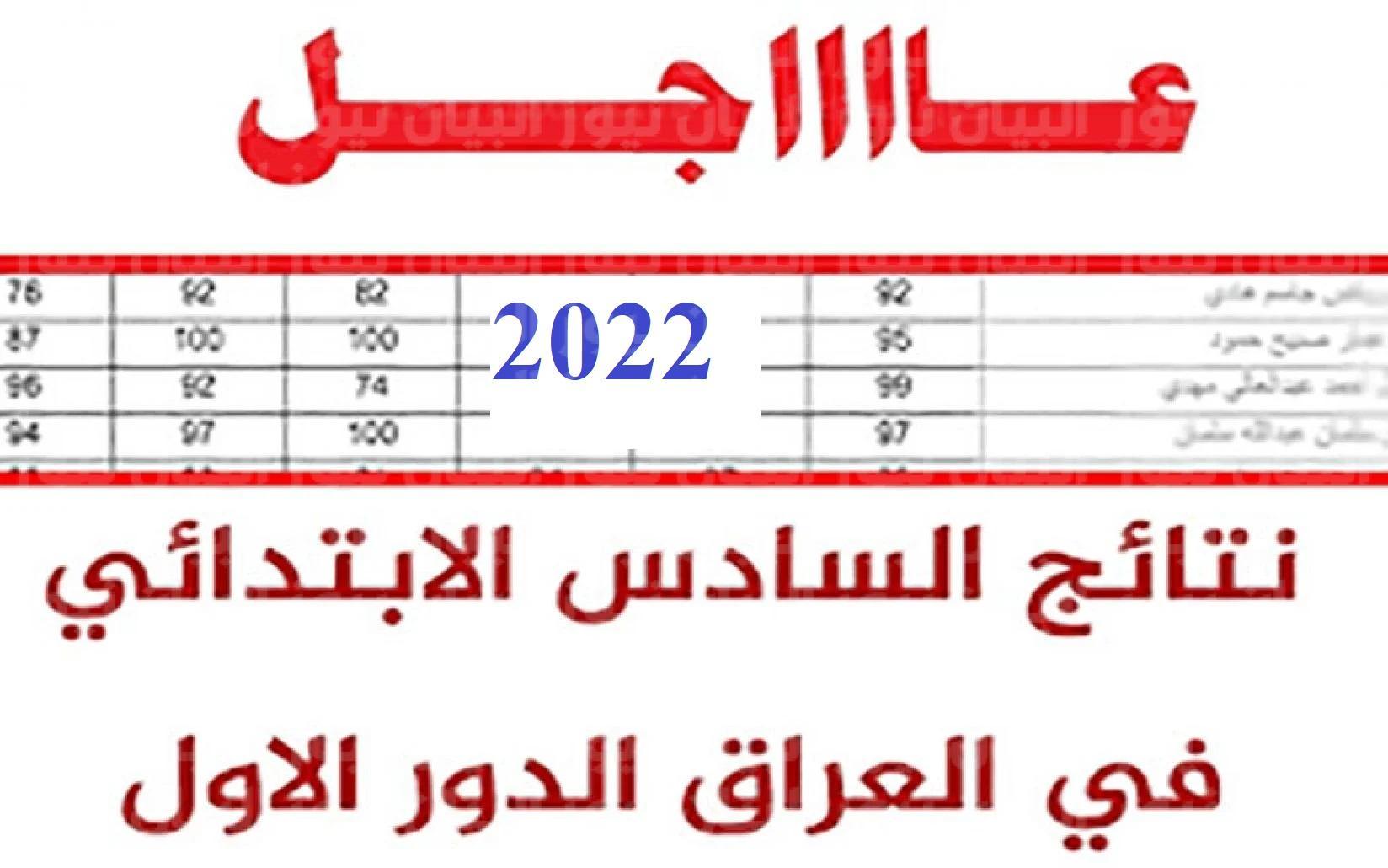 رابط نتائج السادس الإبتدائي 2022