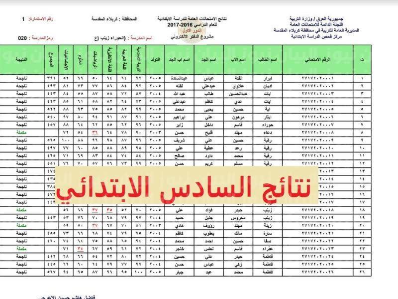 رابط نتائج السادس الابتدائي 2022 العراق