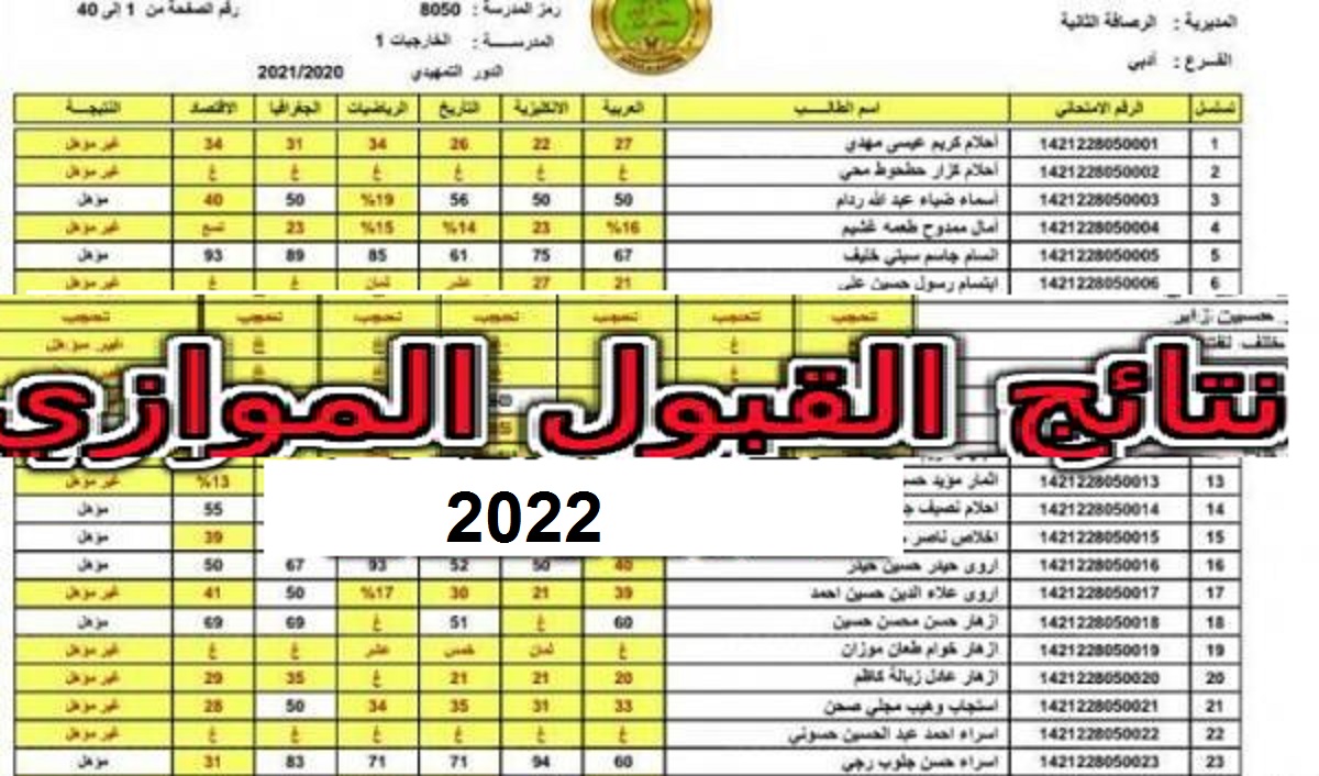 رابط نتائج القبول الموازي 2022