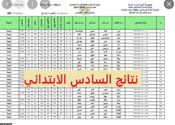 نتائج السادس الابتدائي الدور الاول 2022 العراق لجميع المحافظات خلال موقع الوزارة الرسمي