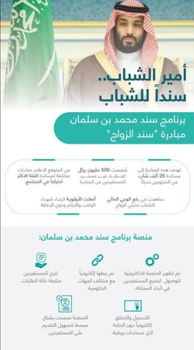 التسجيل في سند محمد بن سلمان للإستفادة ب 20 ألف ريال سعودي مجاناً