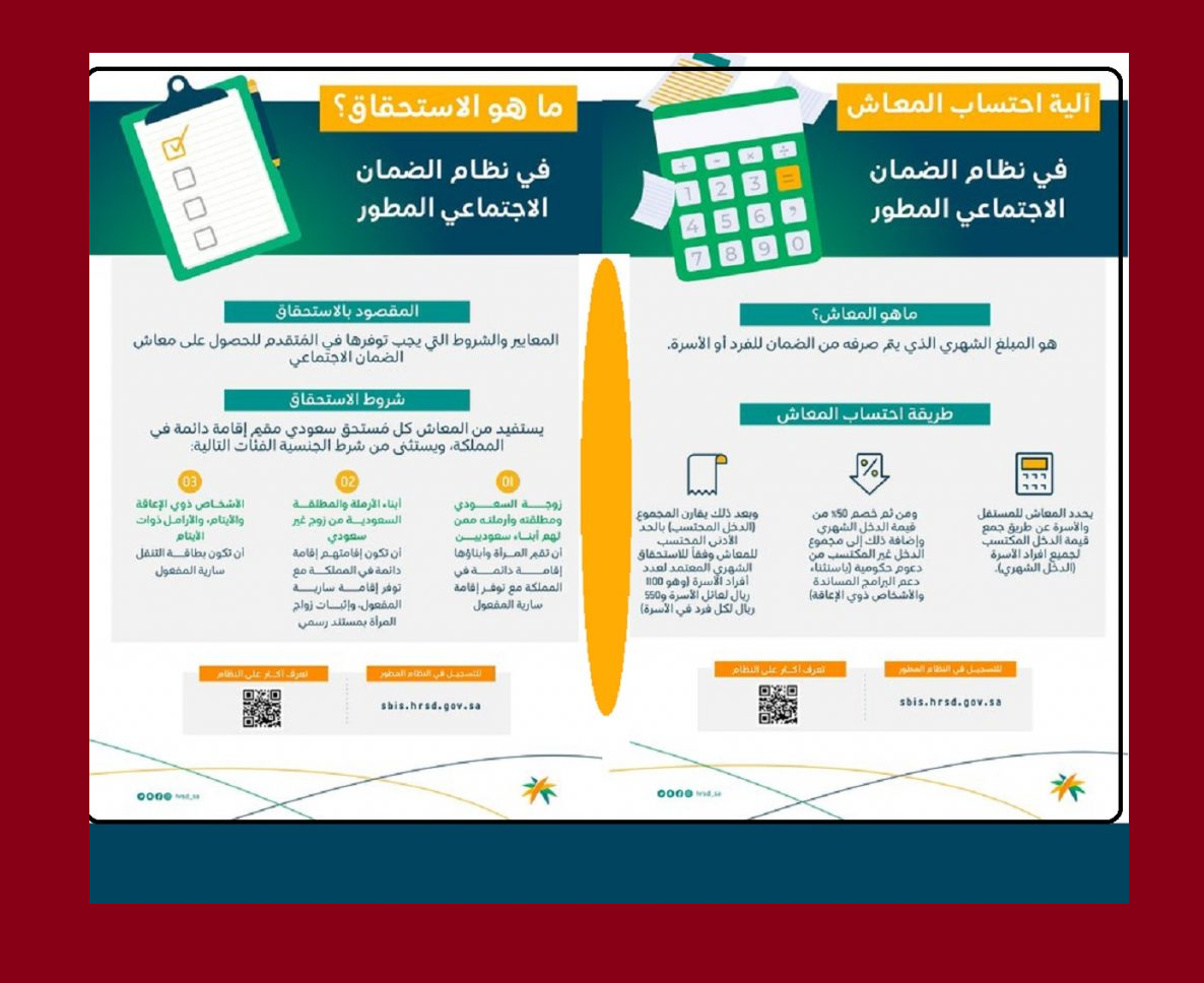 شروط استحقاقات أهلية الضمان المطور نفاذ sso.hrsd.gov.sa رابط تقديم مستفيد جديد "حالة الطلب"