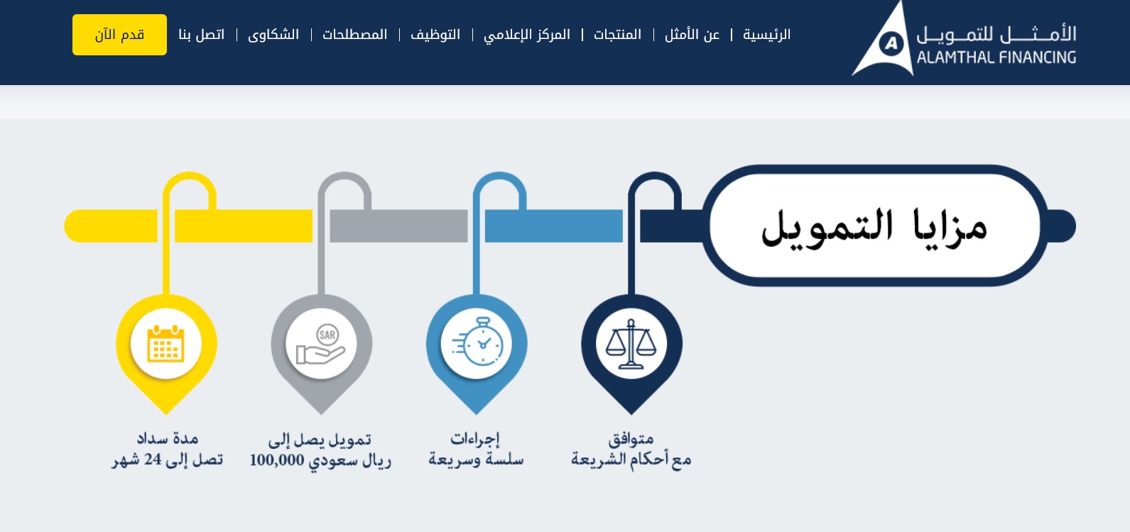 شركات تمويل بدون كفيل