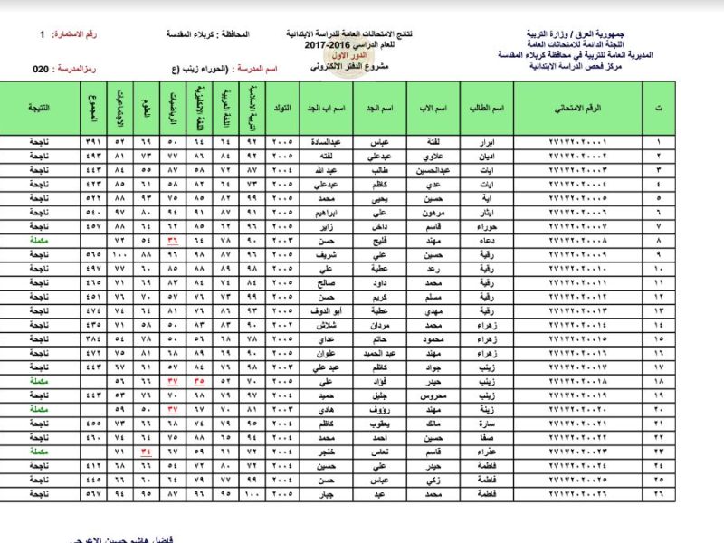 الاستعلام عن نتائج الصف السادس الابتدائي 2022 الدور الاول بالعراق