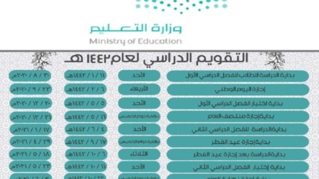 كم متبقي على الاختبارات النهائية للترم الثالث في السعودية