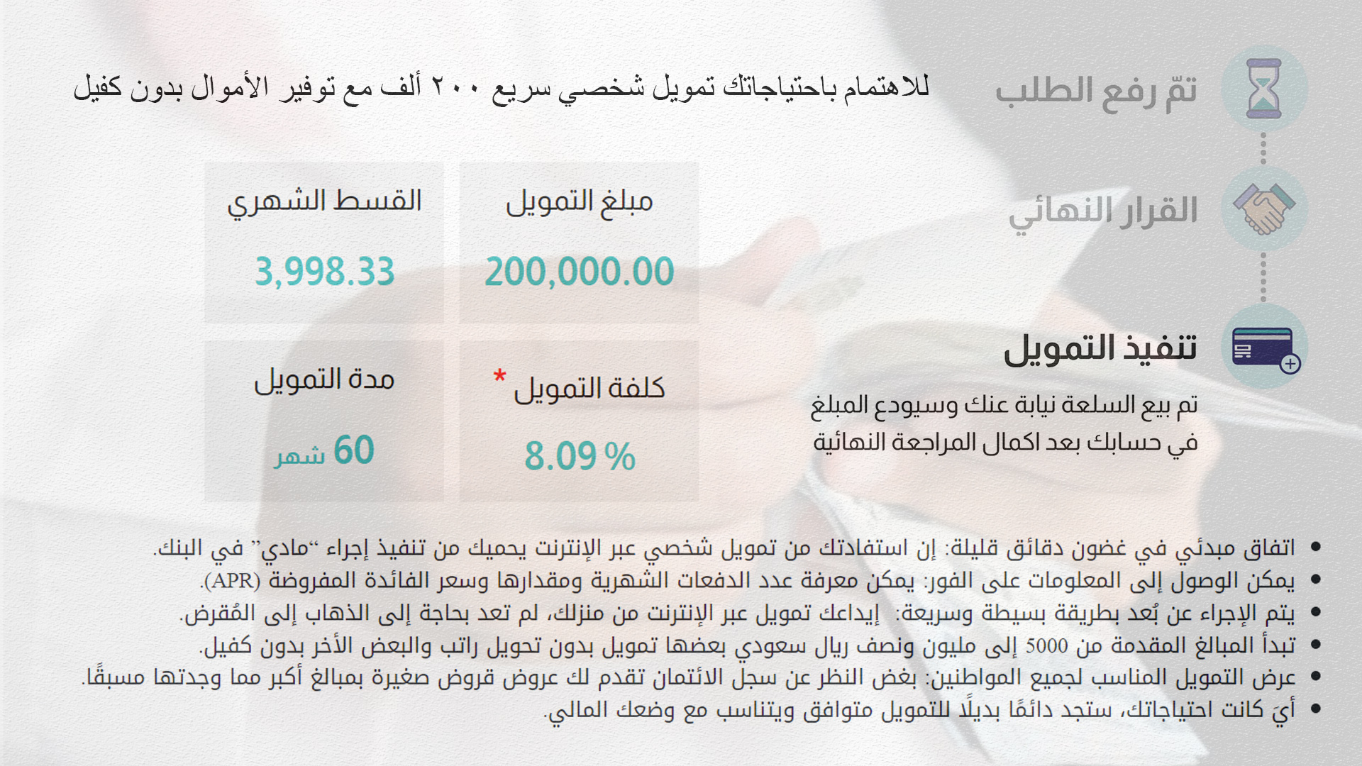 للاهتمام باحتياجاتك قرض سريع 200 ألف مع توفير الأموال بدون كفيل