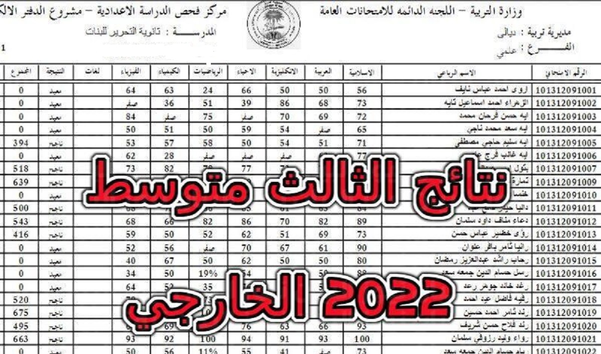 لينك الاستعلام عن نتائج الصف الثالث المتوسط الخارجي 2022