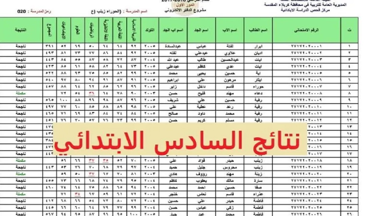 "استعلم فورا" نتائج الصف السادس الابتدائي العراق جميع المحافظات 2022 ذي قار بالعراق بالرقم الامتحاني والاسم دور اول